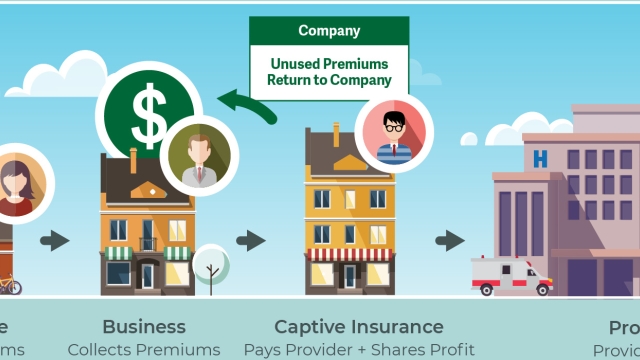 Unlocking the Potential: The Advantages of Captive Insurance