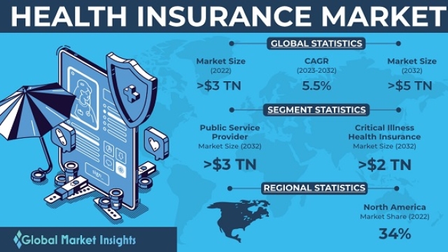 Insuring Peace of Mind: Inside the World of Insurance Agencies