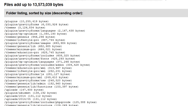 From Targeted toward Worldwide: How Web Directories Increase Visibility